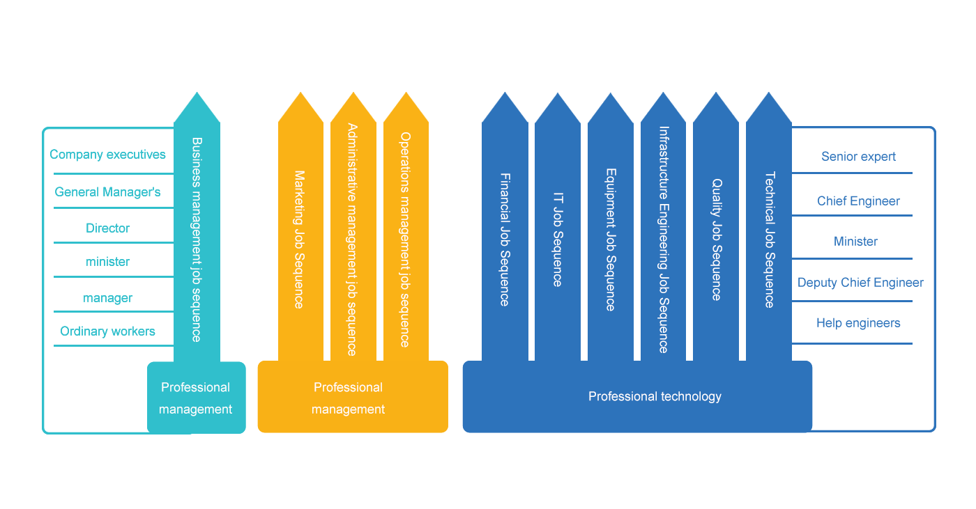 中国·太阳集团(tcy8722·官方网站)SunCityGroup