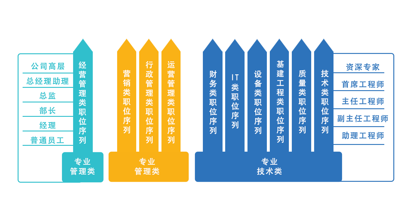 中国·太阳集团(tcy8722·官方网站)SunCityGroup