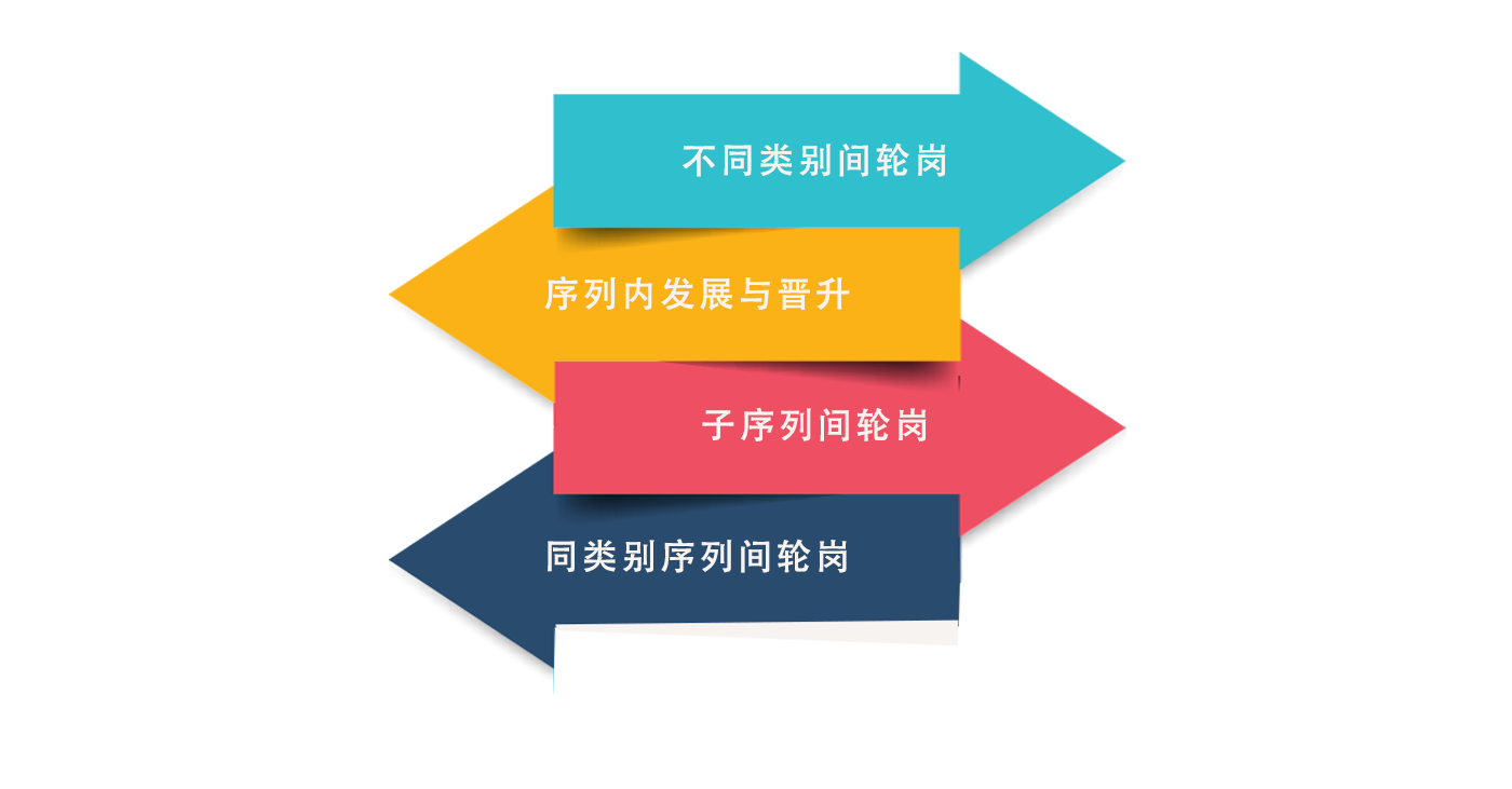 中国·太阳集团(tcy8722·官方网站)SunCityGroup