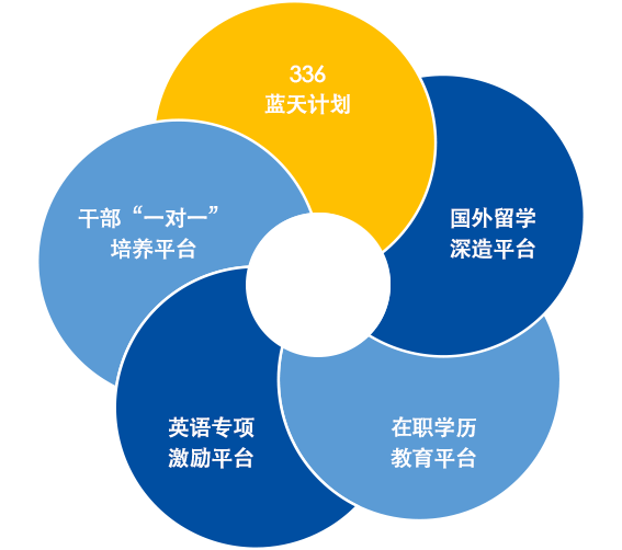 中国·太阳集团(tcy8722·官方网站)SunCityGroup